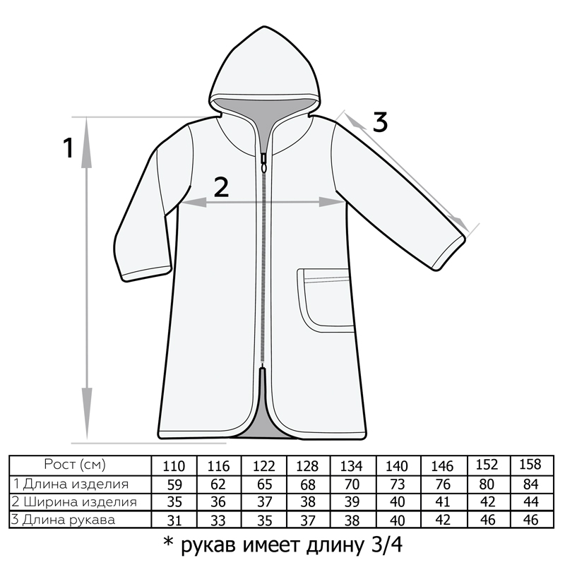 Длина рукава халата. Выкройка капюшона для толстовки. Размерный ряд 110-134.