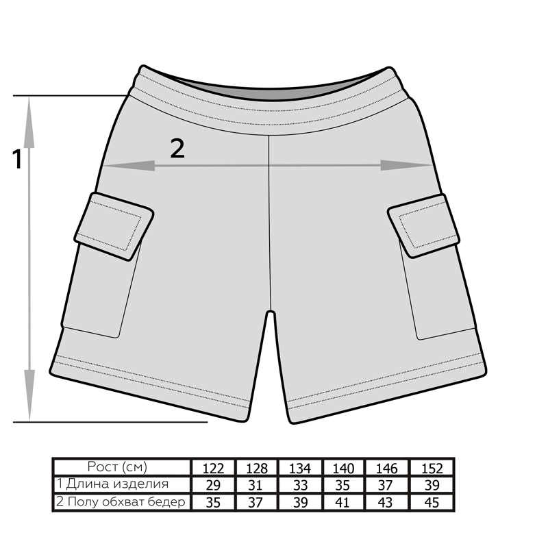 Размер шорт 146-152. Шорты 145 размер. 134-140/11 Размер шорт. Типы шорт.